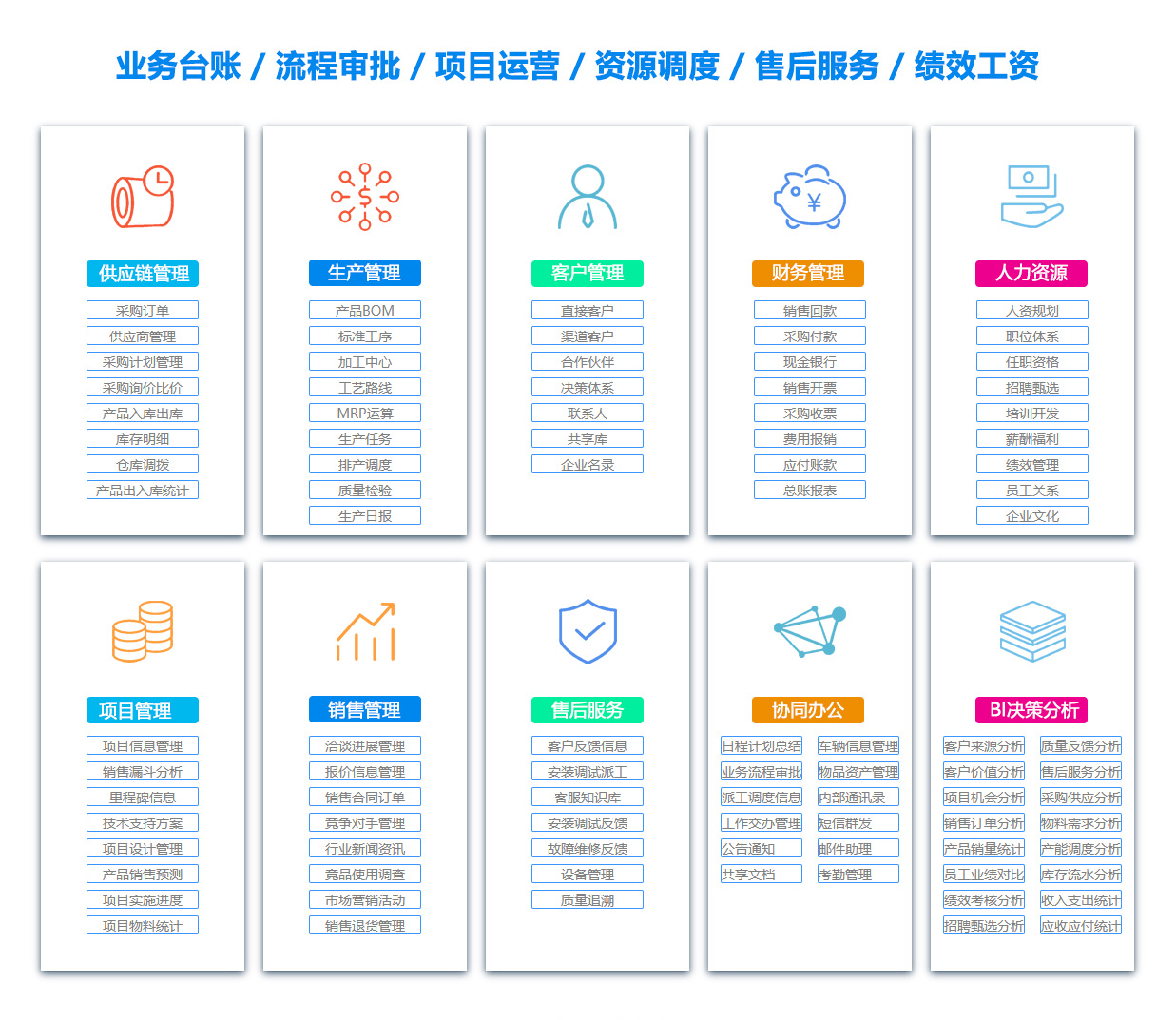 邵阳售后管理系统 邵阳售后管理系统